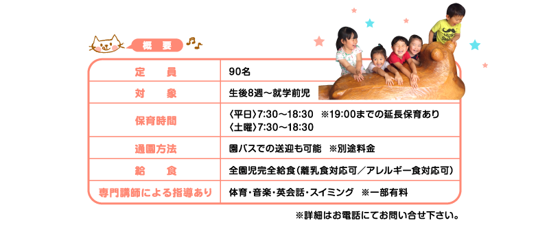 概要