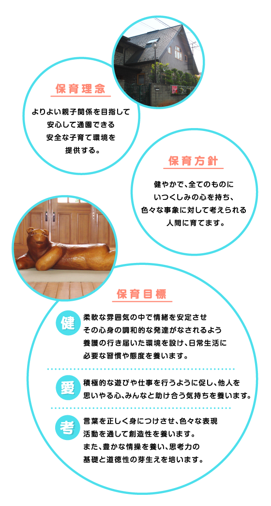 保育理念・保育方針・保育目標