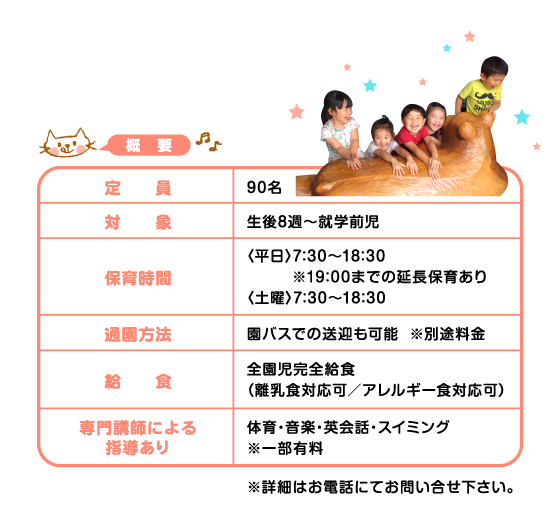 概要