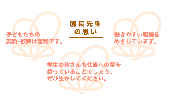 園長先生の思い