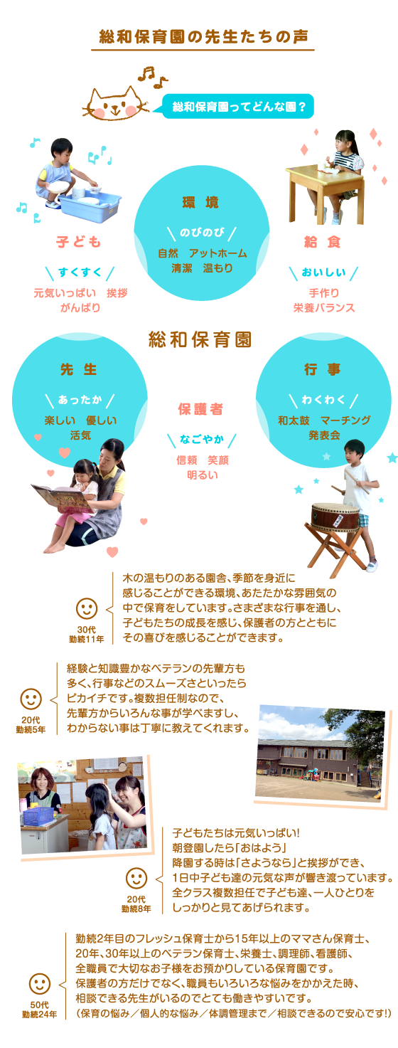 総和保育園の先生たちの声